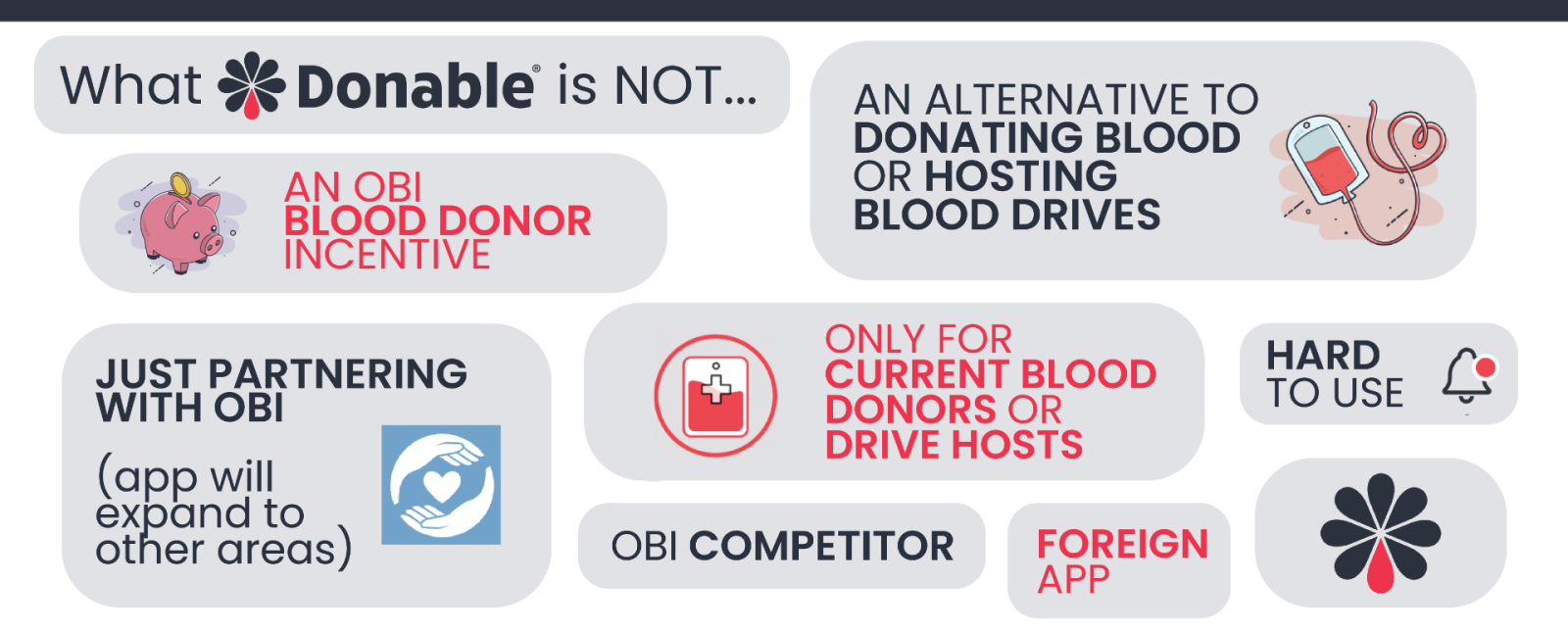 The Donable app is not just for current blood donors. Download today and start getting paid with a purpose!